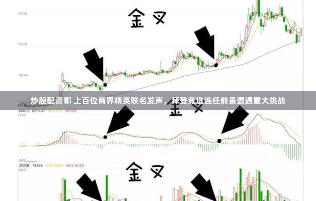 炒股配资哪 上百位商界精英联名发声，拜登竞选连任前景遭遇重大挑战