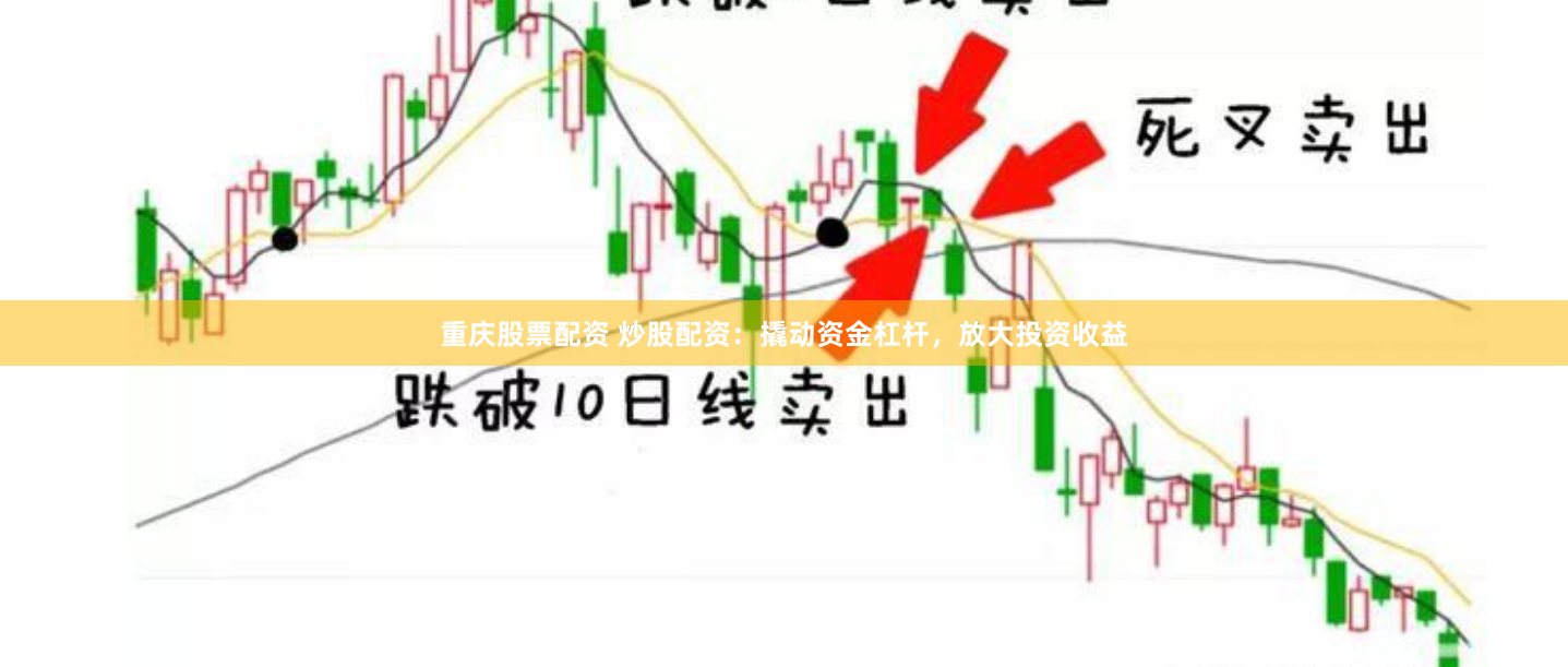 重庆股票配资 炒股配资：撬动资金杠杆，放大投资收益