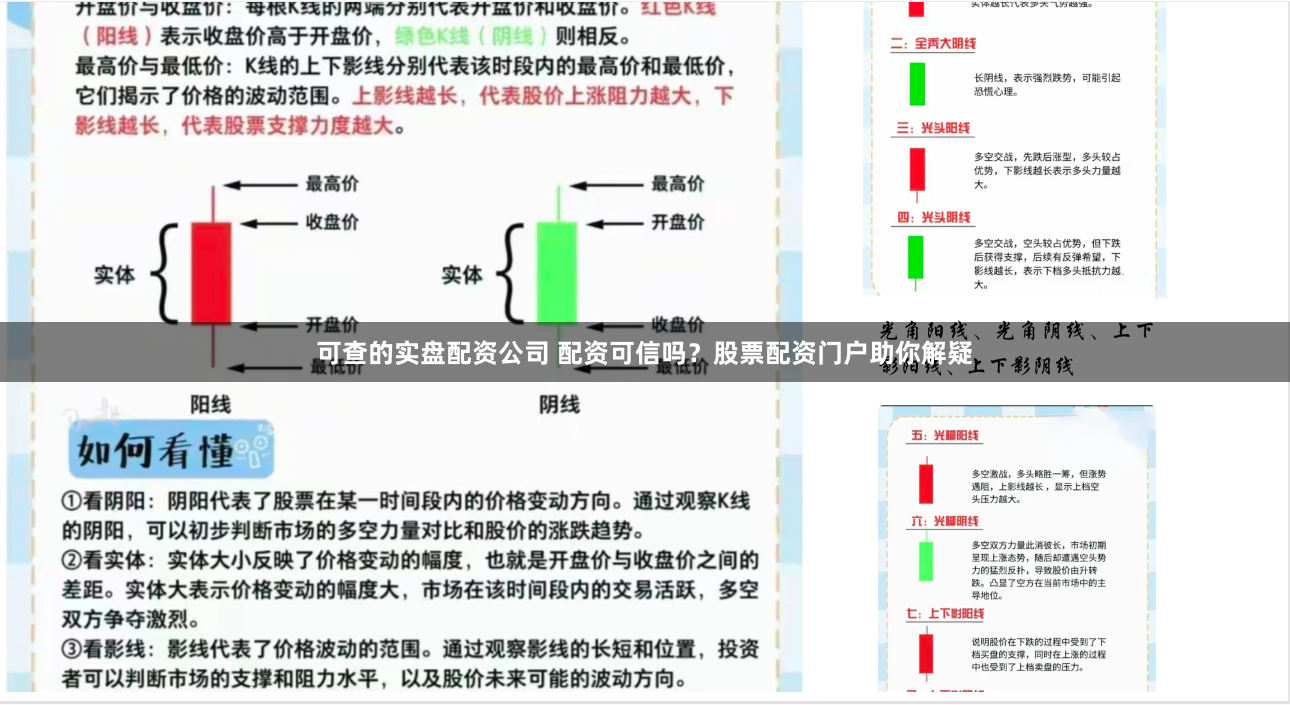 可查的实盘配资公司 配资可信吗？股票配资门户助你解疑