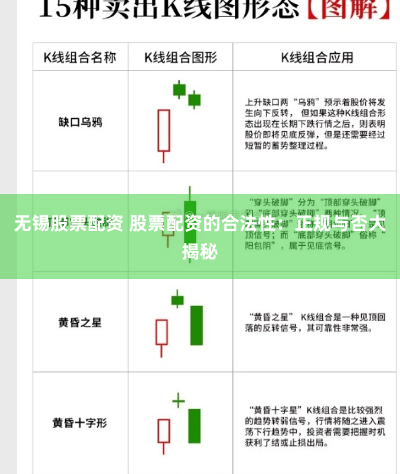 无锡股票配资 股票配资的合法性：正规与否大揭秘