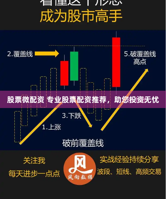股票微配资 专业股票配资推荐，助您投资无忧